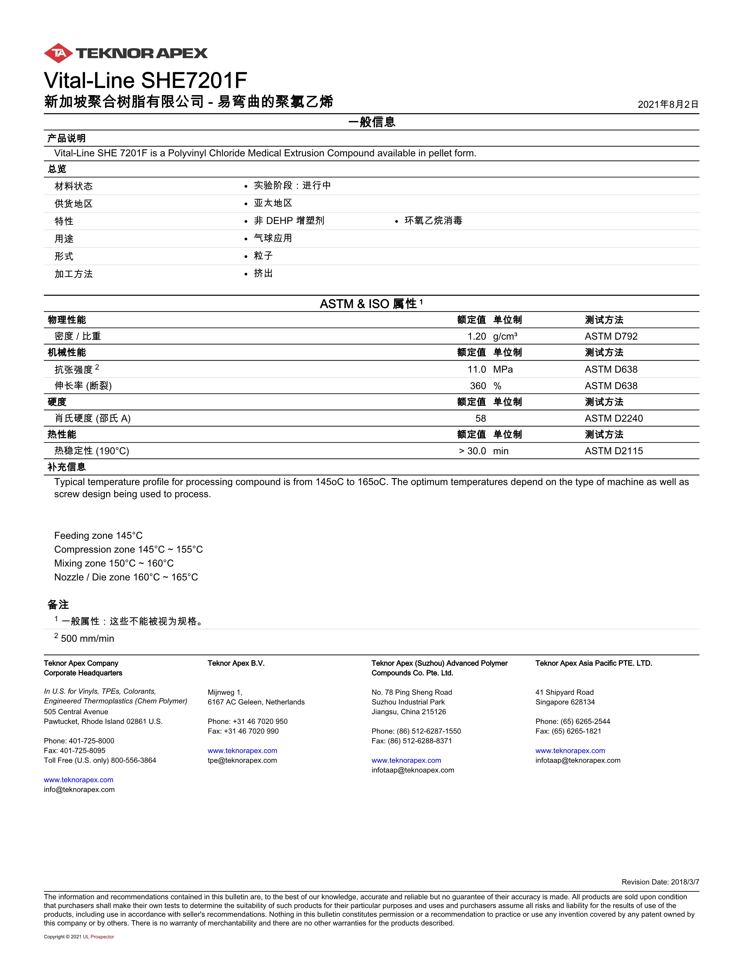 非鄰苯球囊SHE7201F TDS_1.jpg